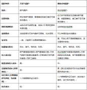 固体蓄热电锅炉技术道理,固体储能供热机组技术道理