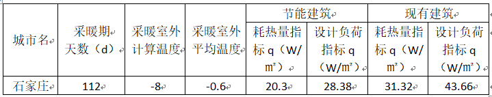 固体蓄热锅炉12幼时供暖规划(图2) 固体蓄热锅炉12幼时供暖规划(图2)