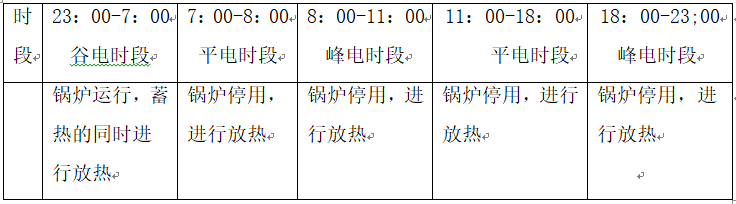 固体蓄热锅炉24幼时供暖规划(图2) 固体蓄热锅炉24幼时供暖规划(图2)