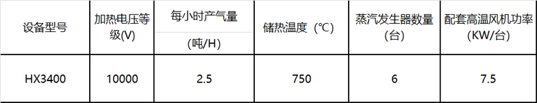 服装厂造衣厂熨烫烘干选取固体蓄热机组供蒸汽的可行性(图1) 固体蓄热机组为服装厂造衣厂熨烫烘干工序供蒸汽的可行性(图1)