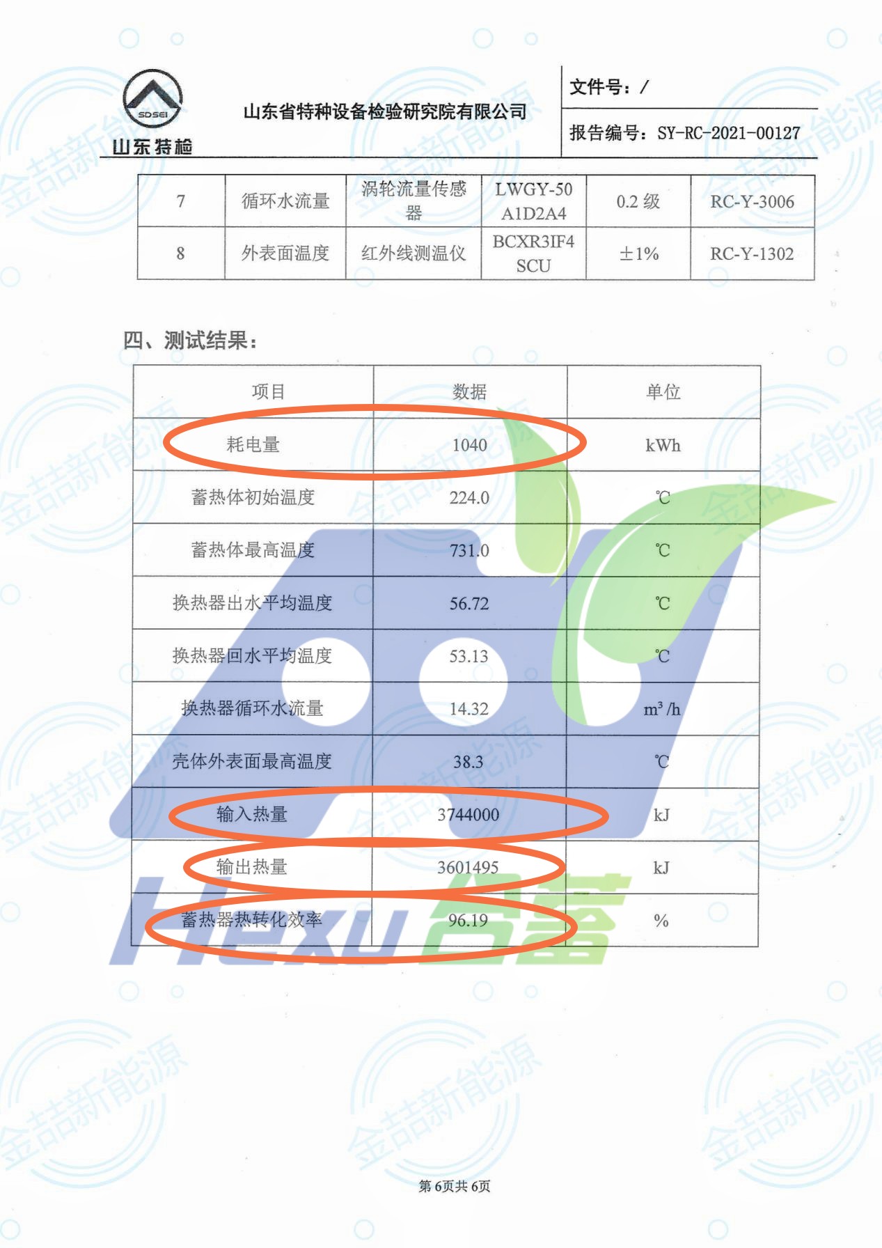 ob电竞固体蓄热锅炉热效能95%以上，是怎么推算出来的？(图1)