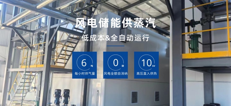 固体储能供热机组与风电光电配套利用系统解析(图2) 风电光电储能供热机组_零碳热源_零碳热力系统(图2)